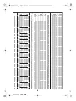 Preview for 525 page of Docomo FOMA SH903i Manual