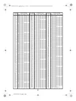 Preview for 526 page of Docomo FOMA SH903i Manual