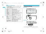 Предварительный просмотр 36 страницы Docomo Foma SH905iTV Instruction Manual