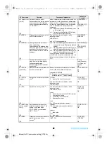 Предварительный просмотр 565 страницы Docomo Foma SH905iTV Instruction Manual