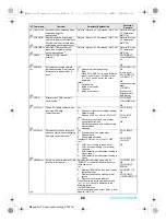 Предварительный просмотр 566 страницы Docomo Foma SH905iTV Instruction Manual