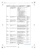 Предварительный просмотр 570 страницы Docomo Foma SH905iTV Instruction Manual