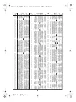 Предварительный просмотр 577 страницы Docomo Foma SH905iTV Instruction Manual