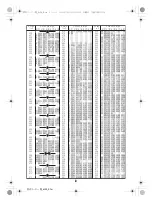 Предварительный просмотр 578 страницы Docomo Foma SH905iTV Instruction Manual