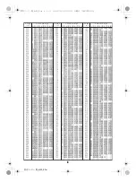 Предварительный просмотр 579 страницы Docomo Foma SH905iTV Instruction Manual