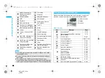 Предварительный просмотр 40 страницы Docomo FOMA SH906i Instruction Manual