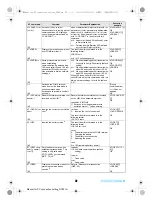 Preview for 581 page of Docomo FOMA SH906i Instruction Manual