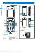 Предварительный просмотр 28 страницы Docomo FOMA SO702i Manual