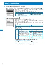 Предварительный просмотр 168 страницы Docomo FOMA SO702i Manual