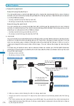 Предварительный просмотр 180 страницы Docomo FOMA SO702i Manual