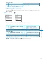 Предварительный просмотр 199 страницы Docomo FOMA SO702i Manual