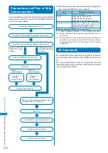 Предварительный просмотр 272 страницы Docomo FOMA SO702i Manual