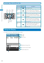 Предварительный просмотр 30 страницы Docomo FOMA SO902I User Manual