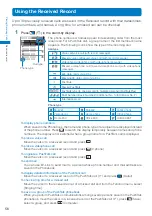 Предварительный просмотр 58 страницы Docomo FOMA SO902I User Manual