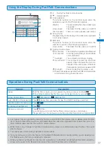 Предварительный просмотр 79 страницы Docomo FOMA SO902I User Manual