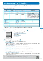 Предварительный просмотр 169 страницы Docomo FOMA SO902I User Manual