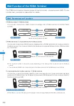 Preview for 184 page of Docomo FOMA SO902I User Manual