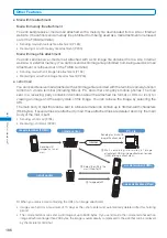 Preview for 188 page of Docomo FOMA SO902I User Manual