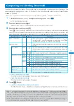 Preview for 193 page of Docomo FOMA SO902I User Manual