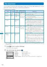 Preview for 196 page of Docomo FOMA SO902I User Manual