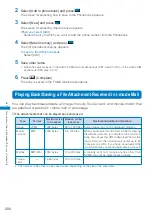 Preview for 202 page of Docomo FOMA SO902I User Manual