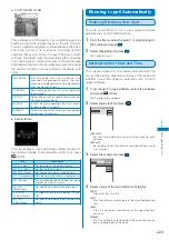 Предварительный просмотр 225 страницы Docomo FOMA SO902I User Manual