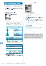 Предварительный просмотр 240 страницы Docomo FOMA SO902I User Manual