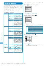 Предварительный просмотр 252 страницы Docomo FOMA SO902I User Manual