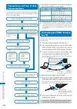 Предварительный просмотр 288 страницы Docomo FOMA SO902I User Manual