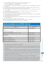 Предварительный просмотр 335 страницы Docomo FOMA SO902I User Manual