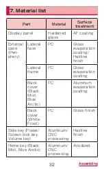 Preview for 34 page of Docomo GALAXY S4 SC-04E Instruction Manual