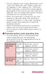 Preview for 64 page of Docomo GALAXY S4 SC-04E Instruction Manual