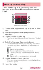 Preview for 94 page of Docomo GALAXY S4 SC-04E Instruction Manual