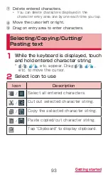 Preview for 95 page of Docomo GALAXY S4 SC-04E Instruction Manual