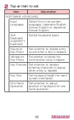 Preview for 97 page of Docomo GALAXY S4 SC-04E Instruction Manual