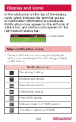 Preview for 106 page of Docomo GALAXY S4 SC-04E Instruction Manual