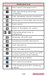 Preview for 107 page of Docomo GALAXY S4 SC-04E Instruction Manual