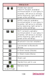 Preview for 110 page of Docomo GALAXY S4 SC-04E Instruction Manual