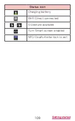 Preview for 111 page of Docomo GALAXY S4 SC-04E Instruction Manual