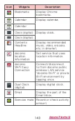 Preview for 145 page of Docomo GALAXY S4 SC-04E Instruction Manual