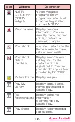 Preview for 147 page of Docomo GALAXY S4 SC-04E Instruction Manual