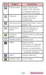 Preview for 148 page of Docomo GALAXY S4 SC-04E Instruction Manual