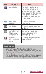 Preview for 149 page of Docomo GALAXY S4 SC-04E Instruction Manual