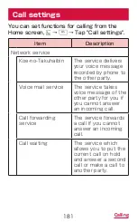 Preview for 183 page of Docomo GALAXY S4 SC-04E Instruction Manual