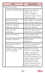 Preview for 184 page of Docomo GALAXY S4 SC-04E Instruction Manual