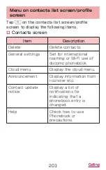 Preview for 205 page of Docomo GALAXY S4 SC-04E Instruction Manual