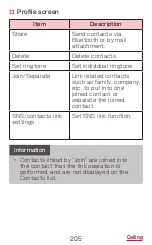 Preview for 207 page of Docomo GALAXY S4 SC-04E Instruction Manual