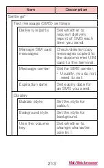 Preview for 215 page of Docomo GALAXY S4 SC-04E Instruction Manual