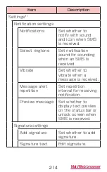 Preview for 216 page of Docomo GALAXY S4 SC-04E Instruction Manual