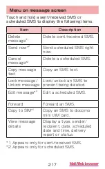 Preview for 219 page of Docomo GALAXY S4 SC-04E Instruction Manual